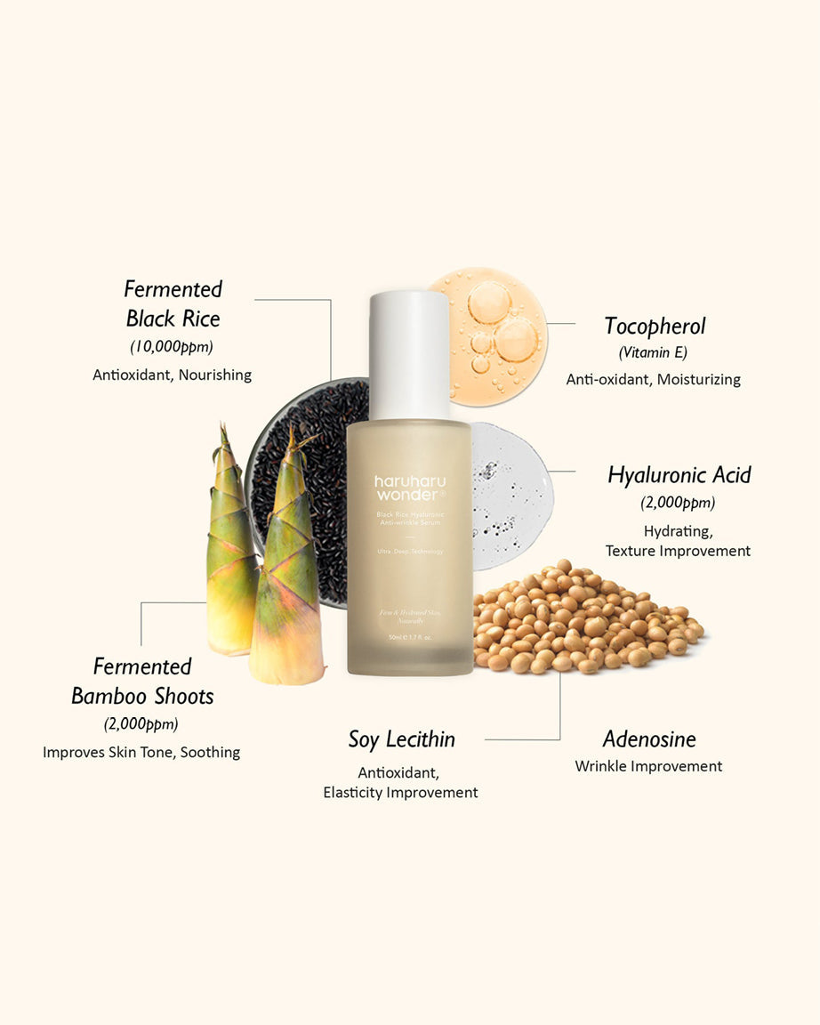 Sérum coreano antiarrugas hidratante Haruharu Wonder