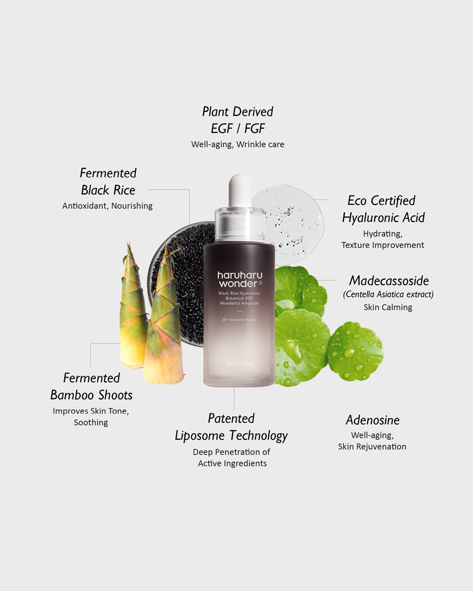 Sérum coreano antiarrugas para piel sensible Haruharu Wonder