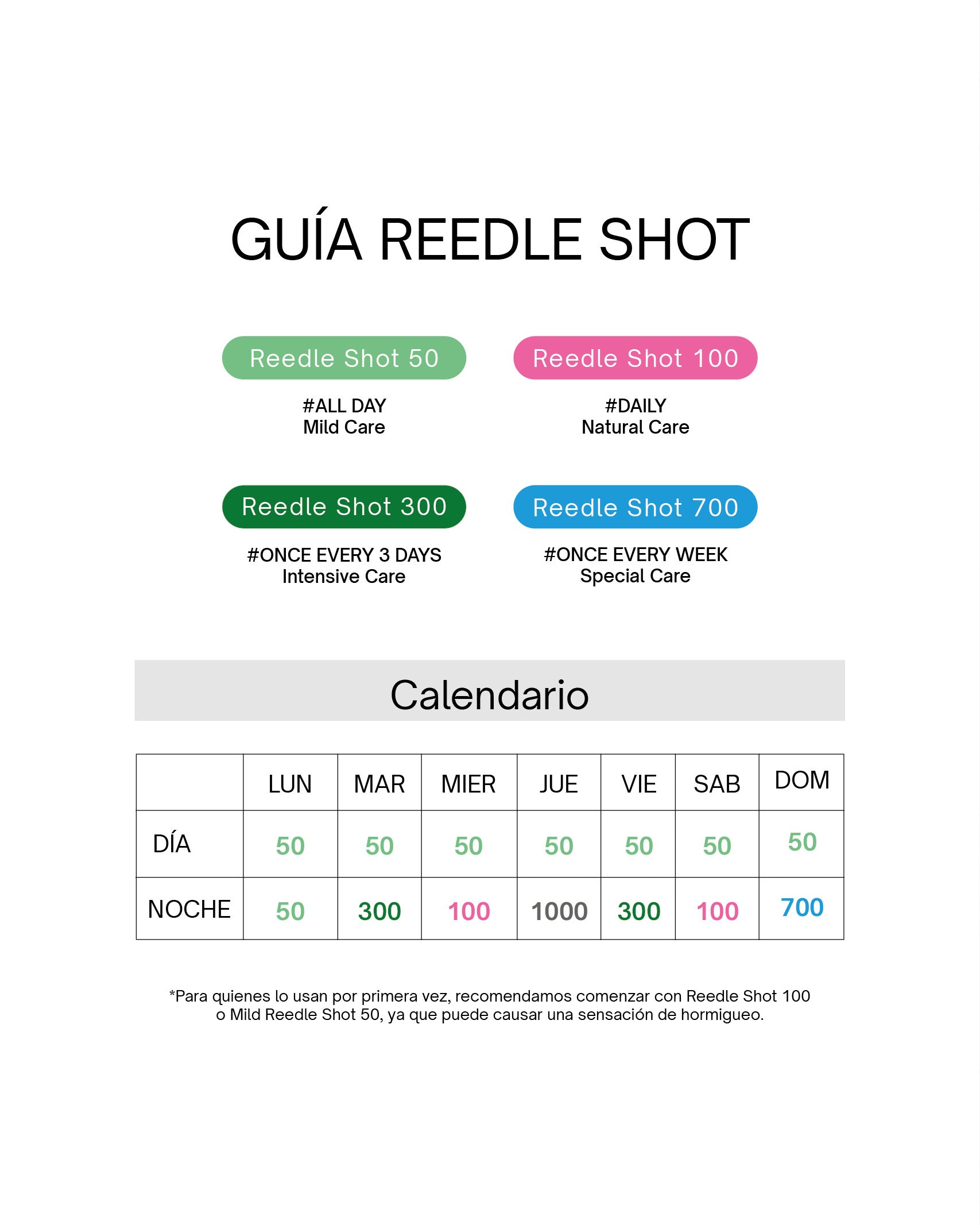 VT Reedle Shot 100