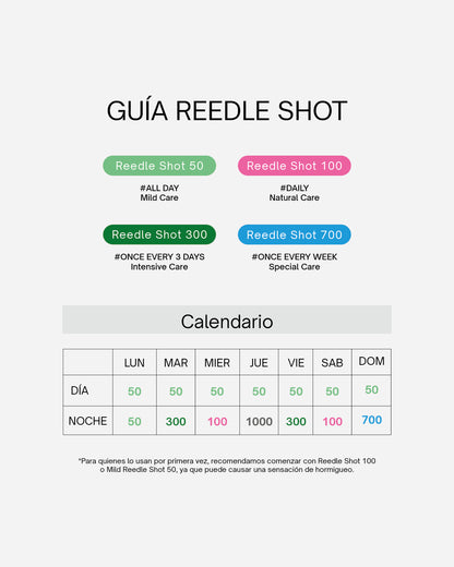 VT Reedle Shot 300