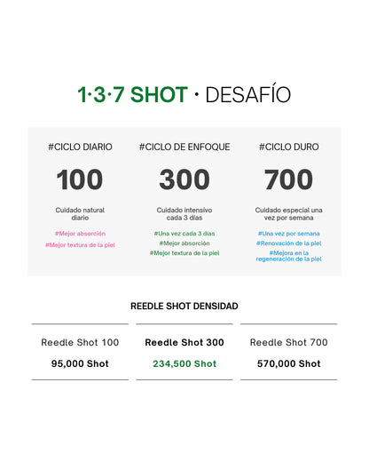 VT Reedle Shot 300